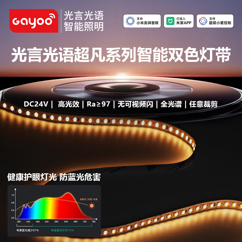 光言光语超凡大师低功耗三色~全色域全光谱低蓝光灯带一灯一裁剪