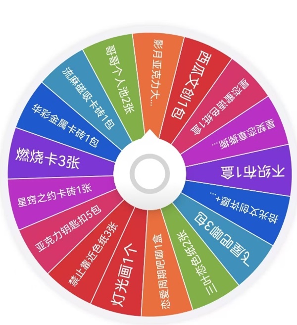 （木鱼）欧气大转盘（亏米版）恋与深空卡牌