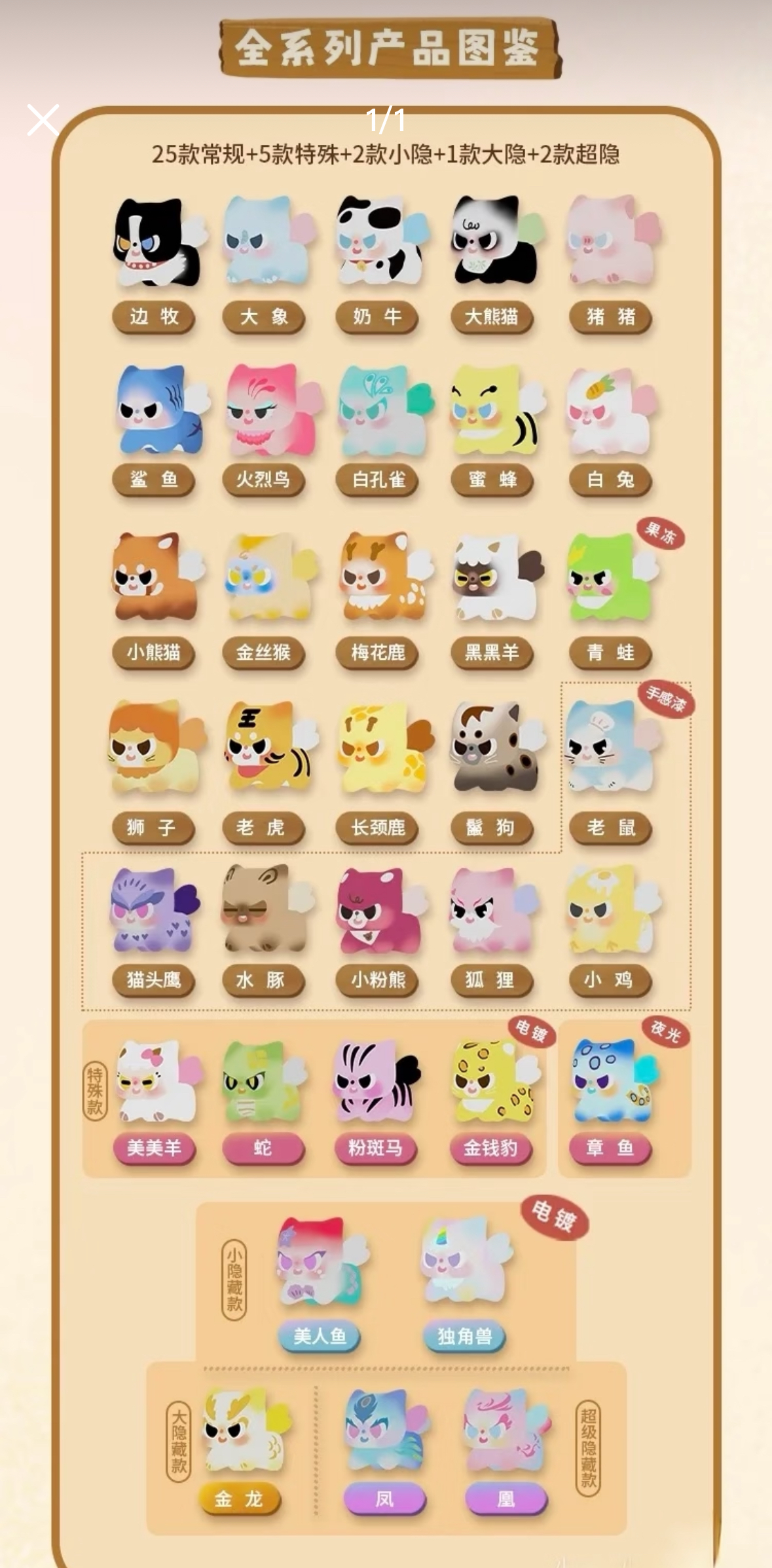 （主播代拆）今晚吃什么萌粒盲盒盲袋礼物推荐