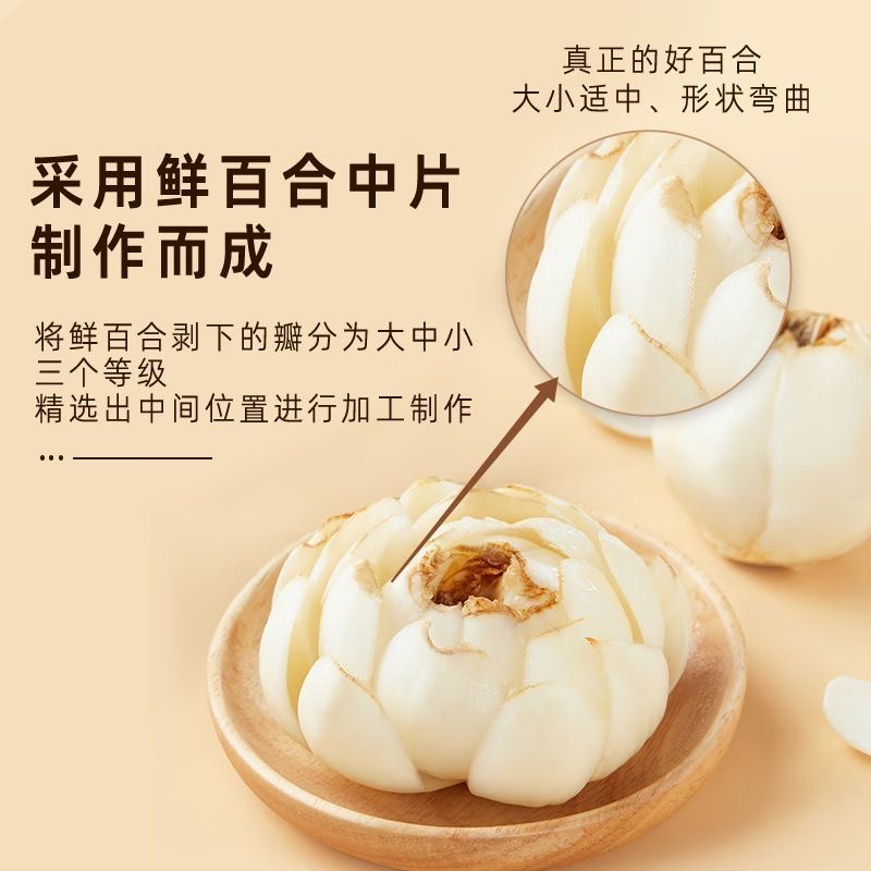 【直播间代拍链接】干货初级原材料