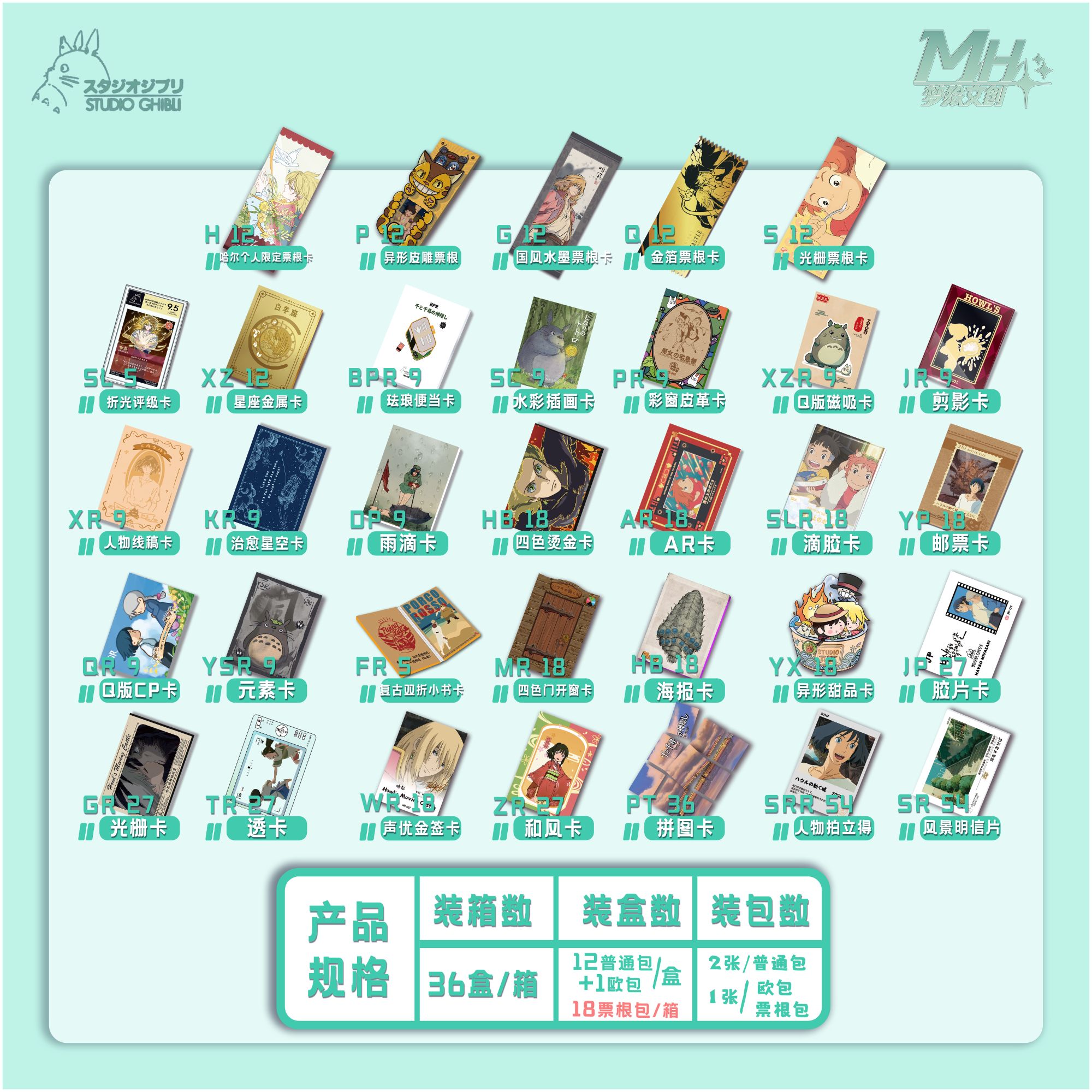 野【拆卡】梦绘宫崎骏二弹国产二创收藏卡牌盲盒（代拆）