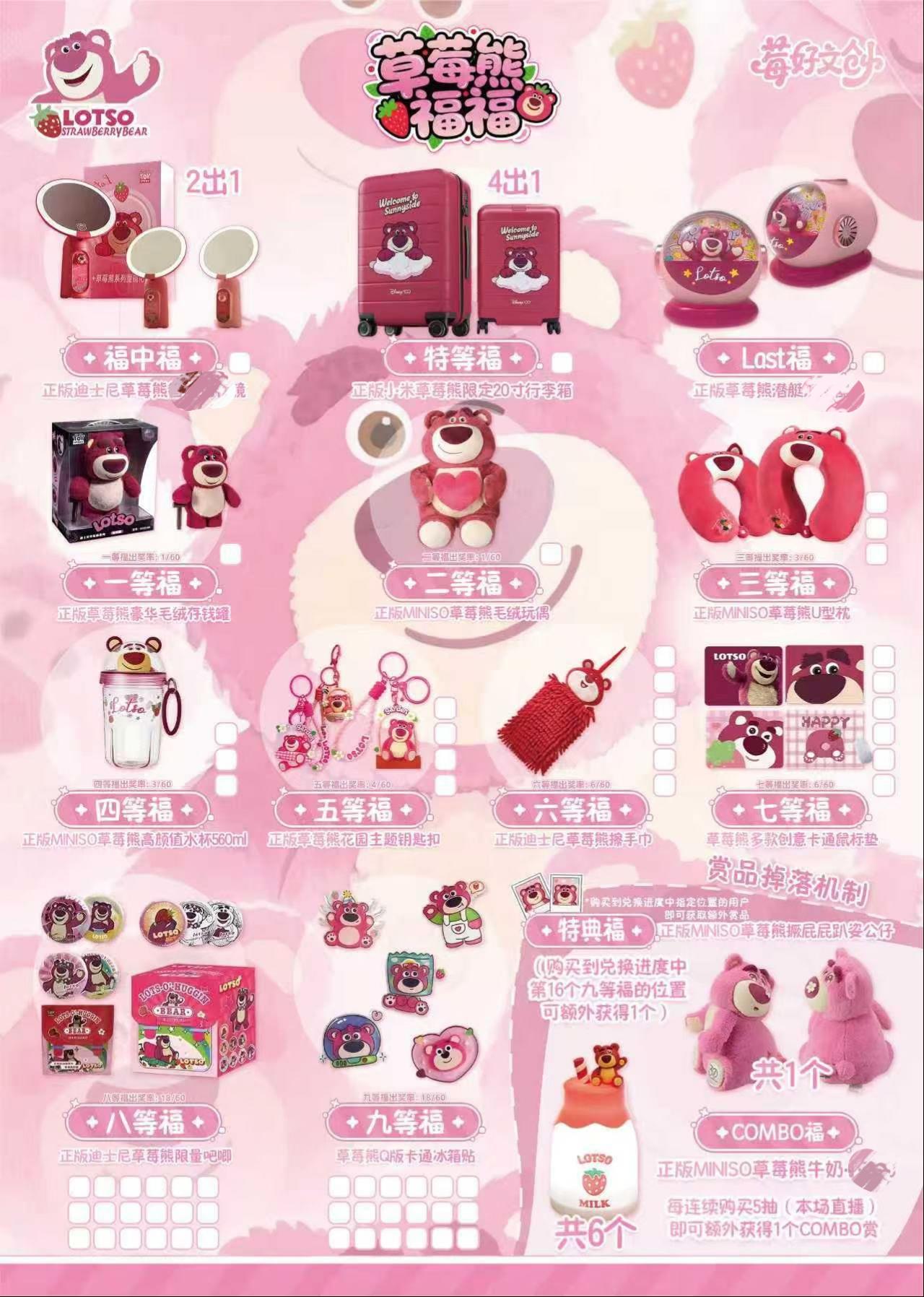 【虎·专属】福福草莓熊抽抽乐盲盒下单默认代拆）