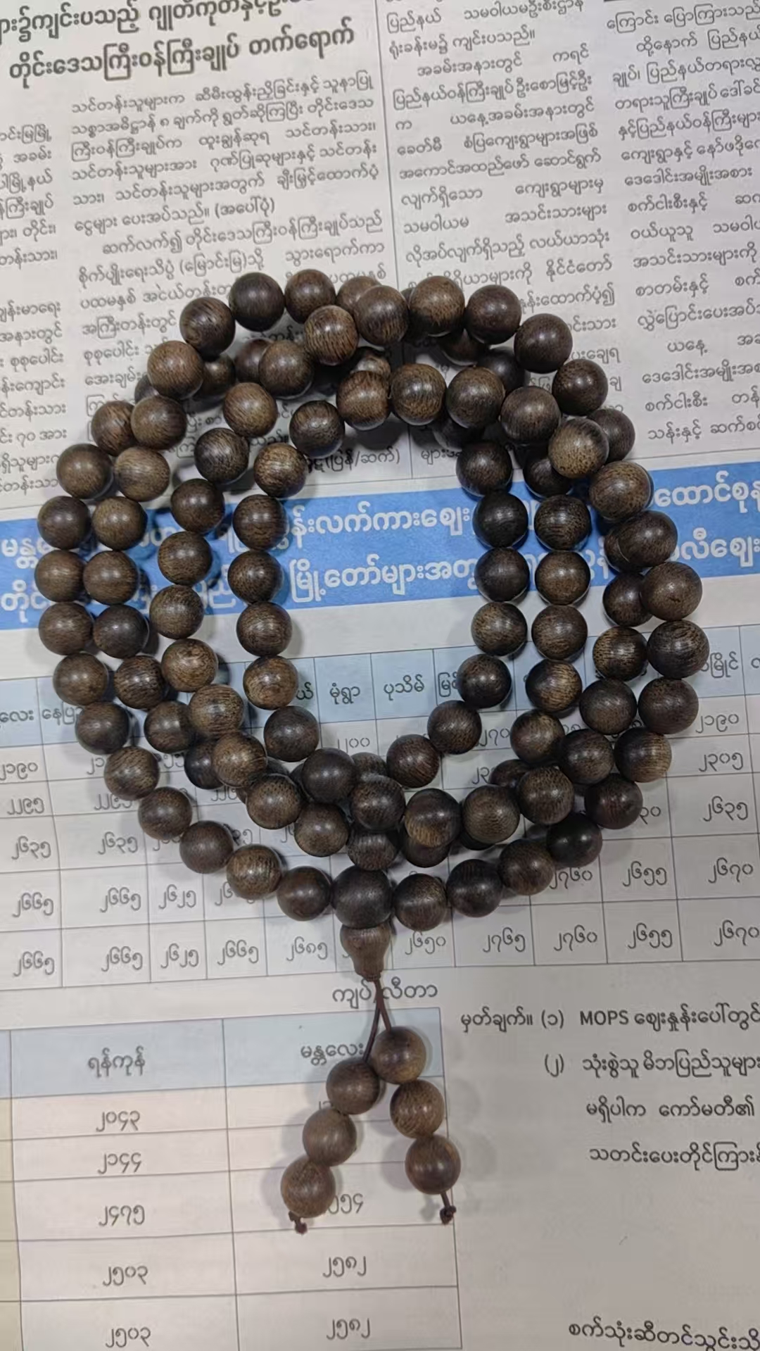 （阿帅专属)   B12-SP37- 高端沉香手串 -多样性发货