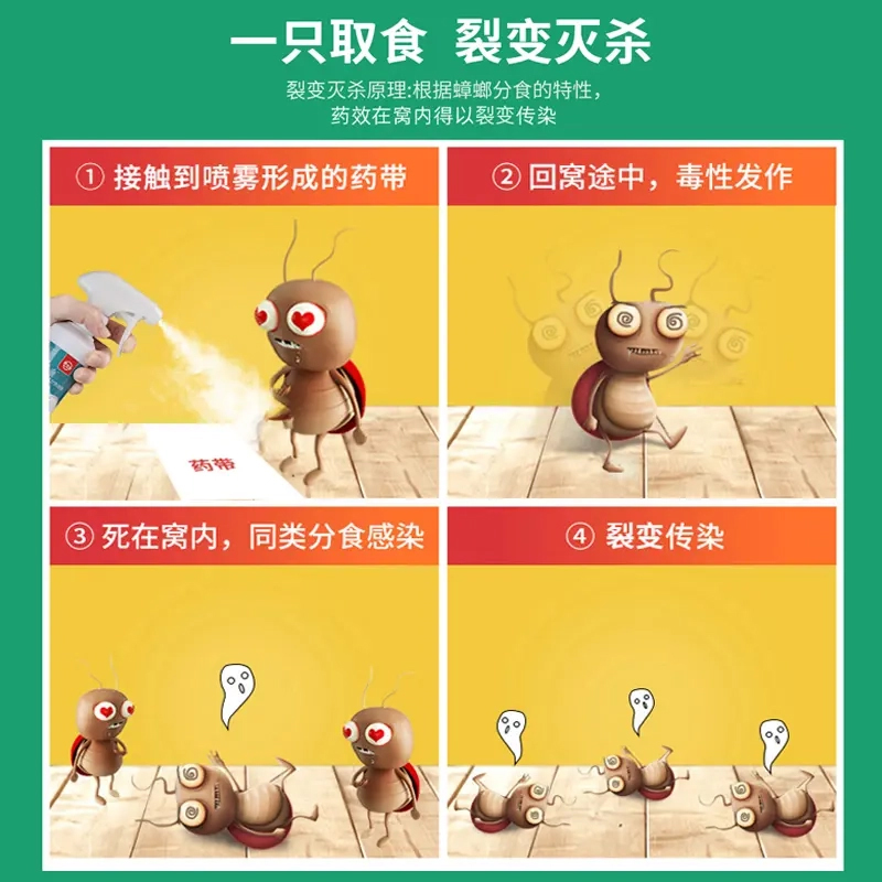 【买一送一】沫檬家用蟑螂药呋虫胺杀虫喷射剂强力灭杀蟑螂小飞虫HX 图片 2