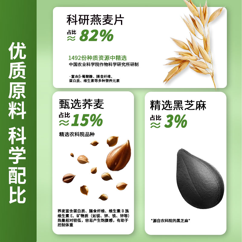 中国农科院荞麦燕麦片好吃营养早餐代餐官方正品