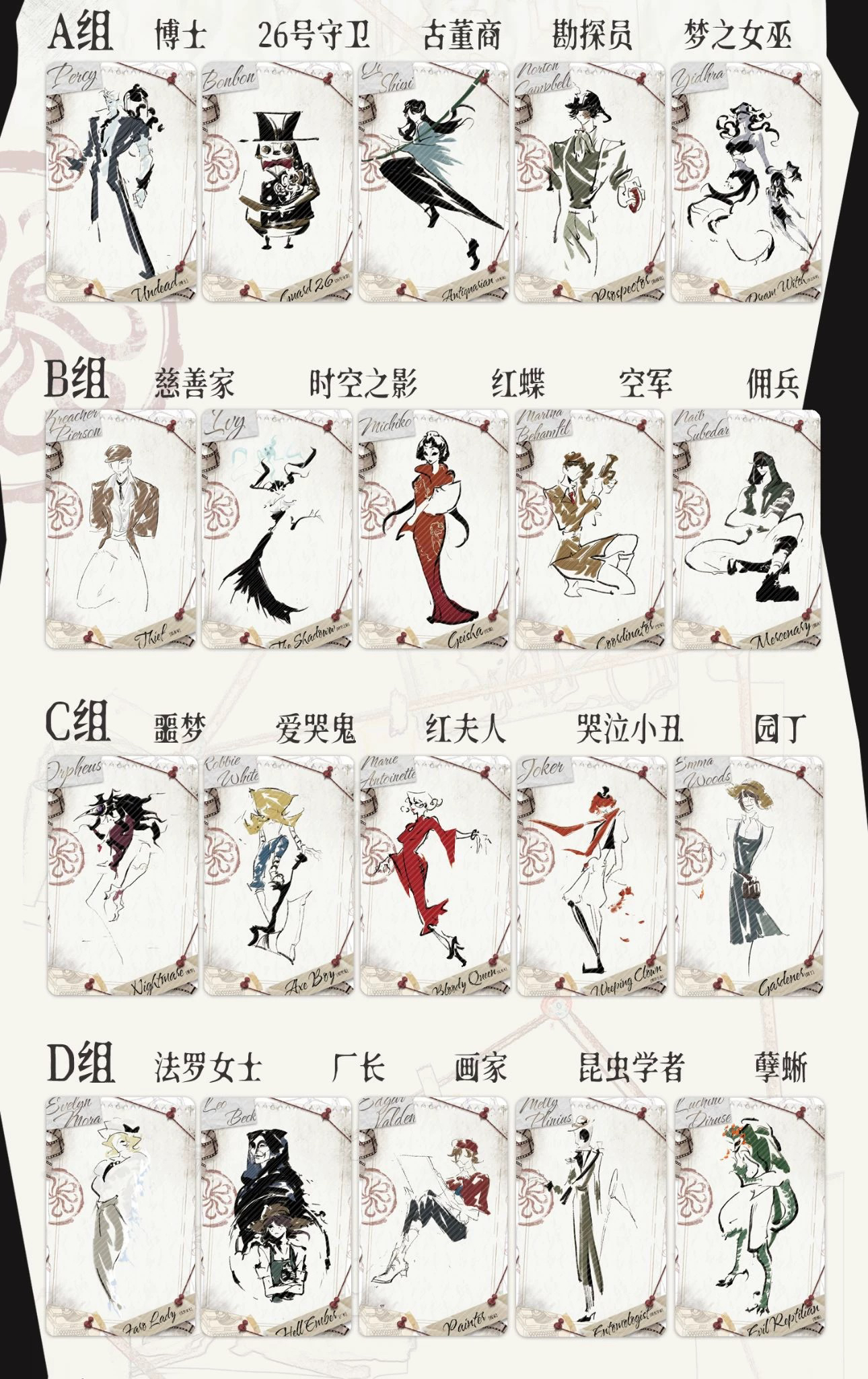 第五人格线索系列小卡-蛋挞好贵啊授权制品