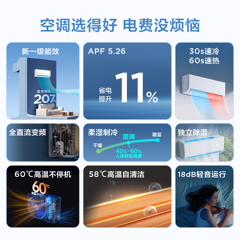TCL空调大1匹冷暖变频挂壁式一级能效家用宿舍自清洁挂机STA(B1)