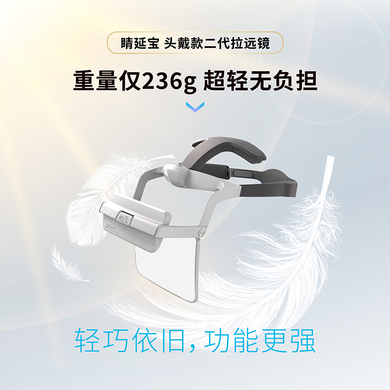 睛延宝二代头戴升级款睛灵拉远镜可替换目镜多场景应用