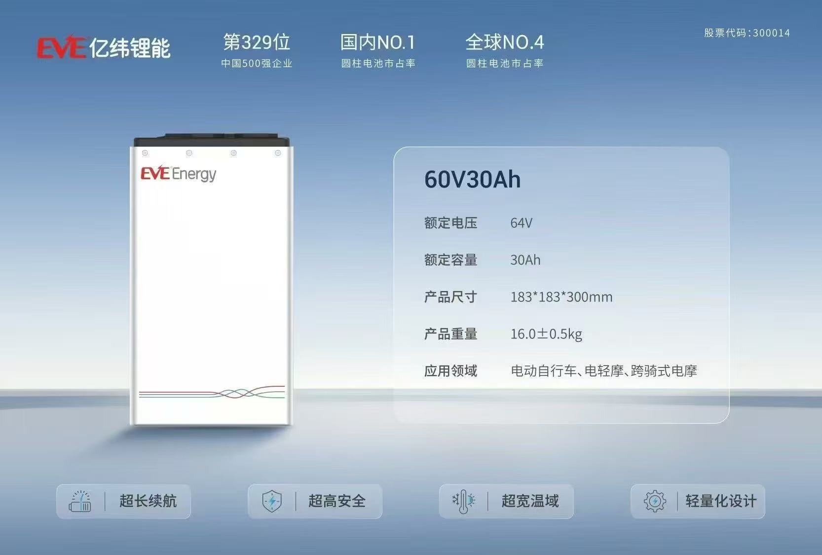 亿纬锂电池/6430银白色/全新电芯/带4G网络GPS定位/183*155*340mm