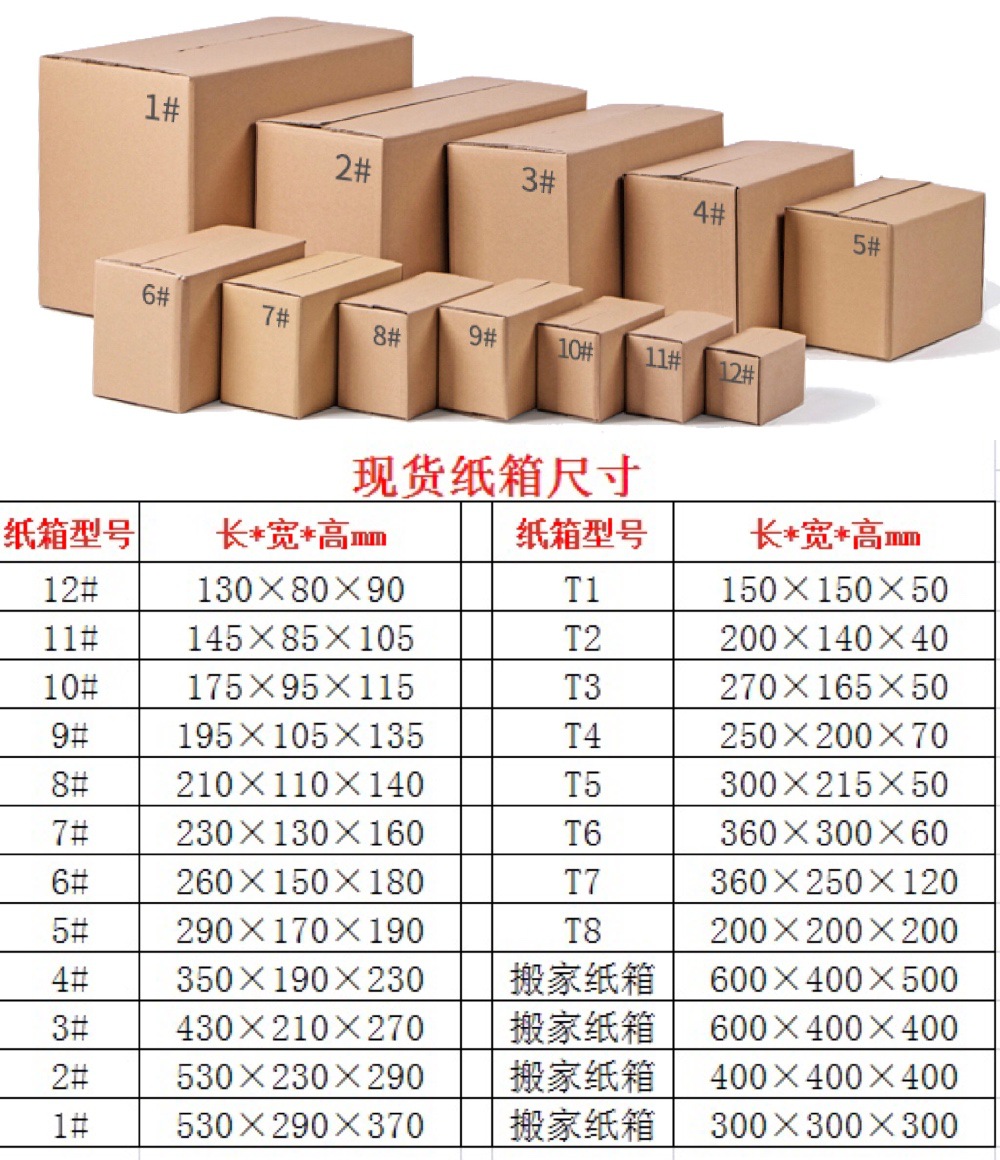 W601-650号打包箱，嘻嘻哈哈哈专用