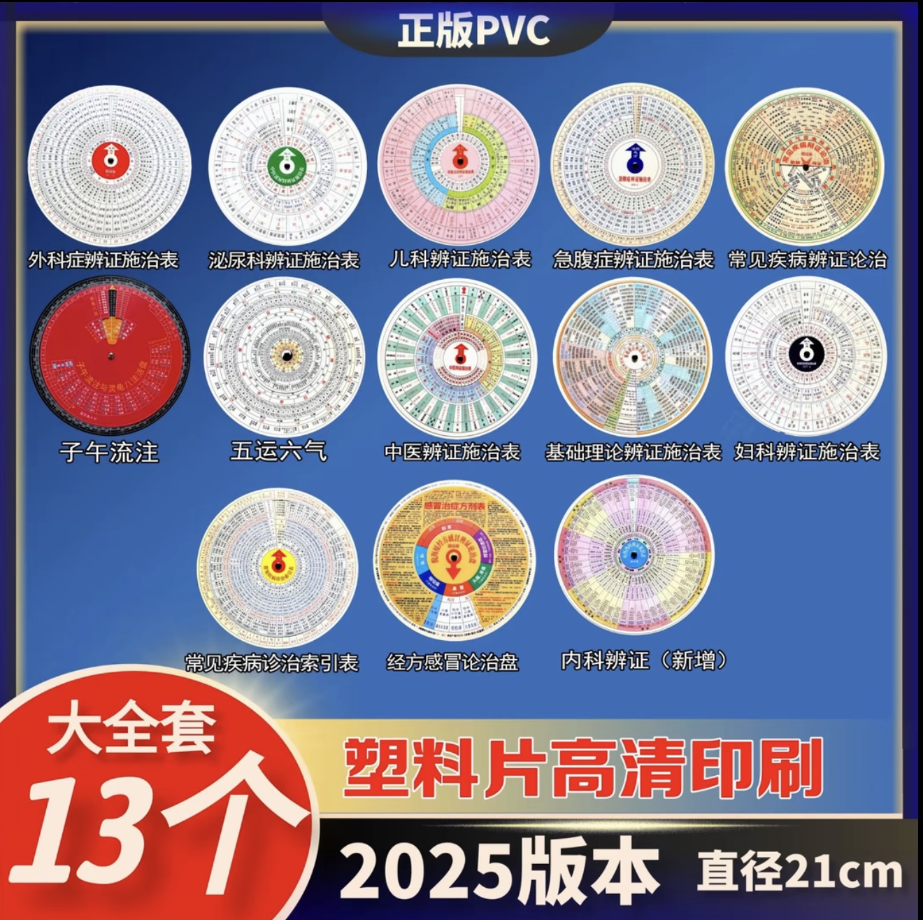 2025中Y辩证施治表 1977年金明渊团队研发 13个大全套