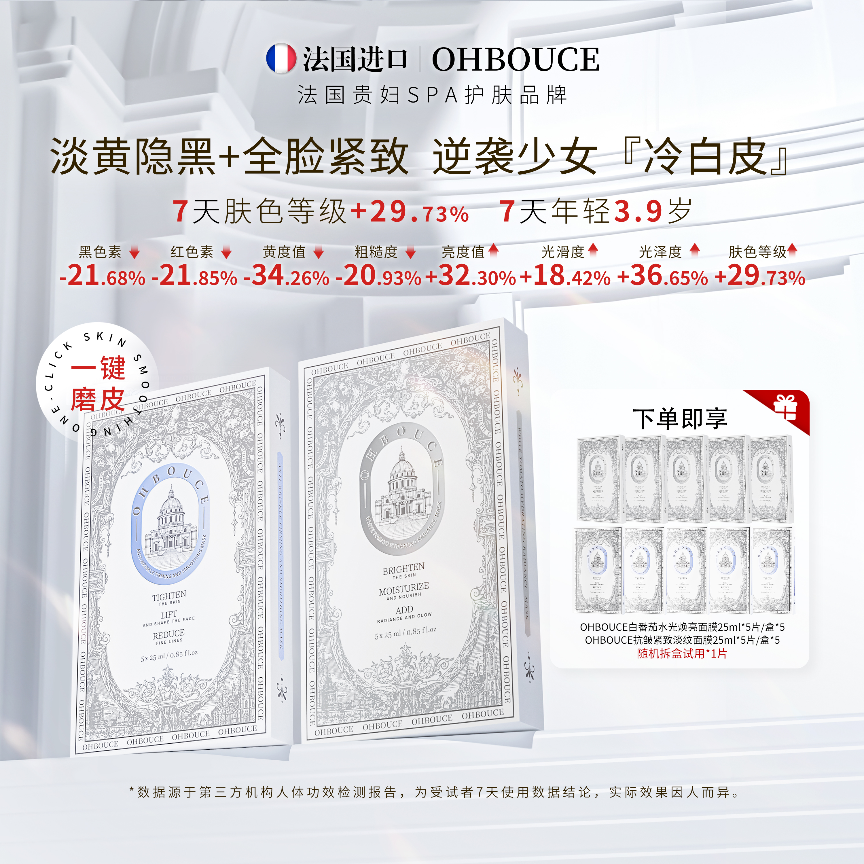 法国OB原装进口 白番茄水光焕亮面膜组合套装W