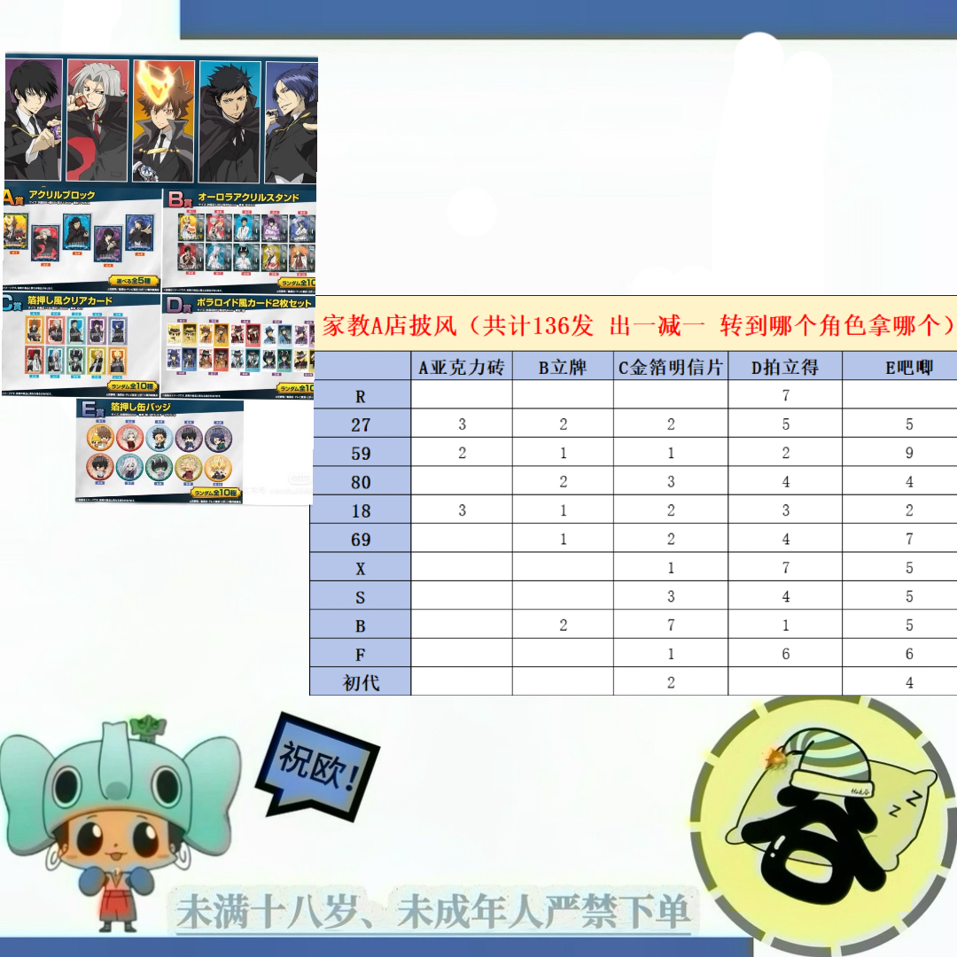 家庭教师 a店披风系列 吧唧/立牌/小卡/砖