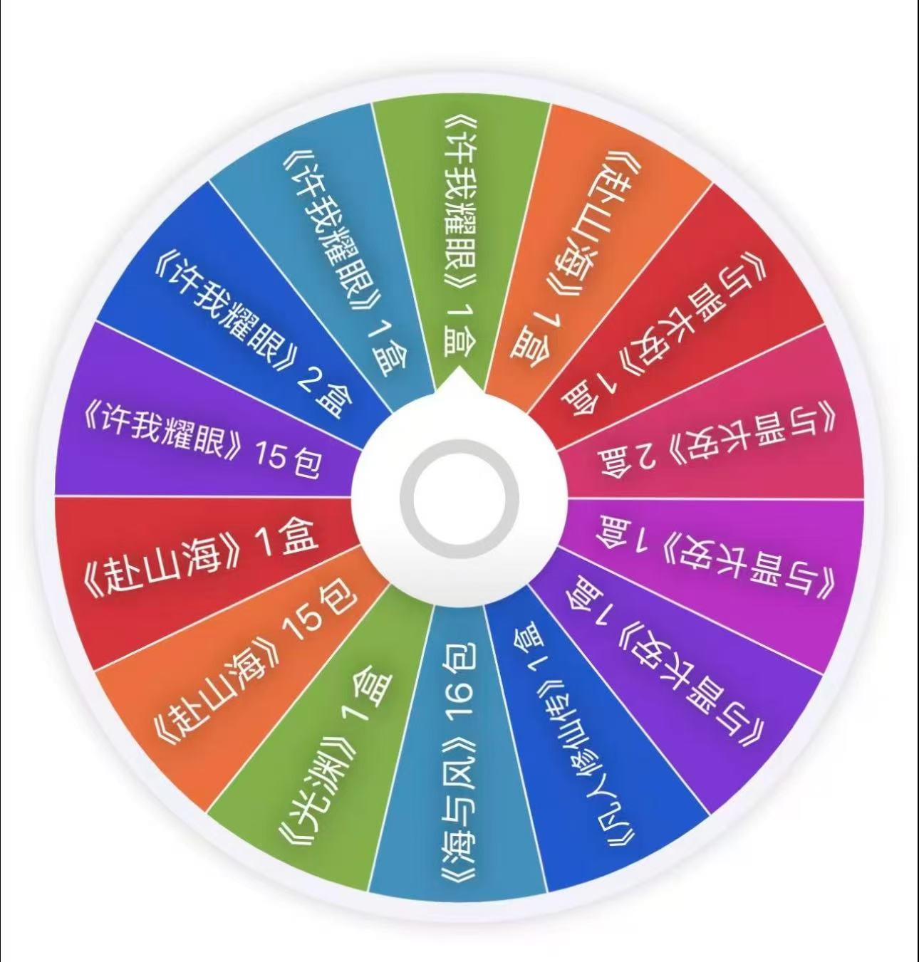 【超级大转盘】影视IP大乱斗超级大转盘