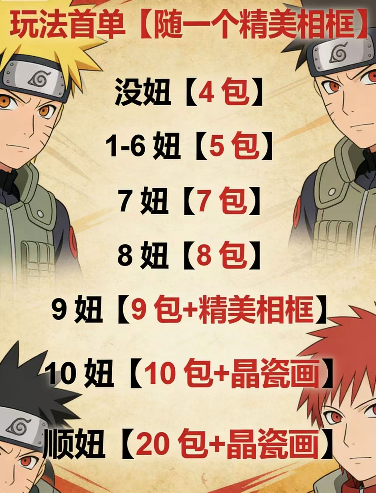 【小迪专属】妞妞玩法 多厂牌火影国卡二创 卡牌盲盒（默认代拆）