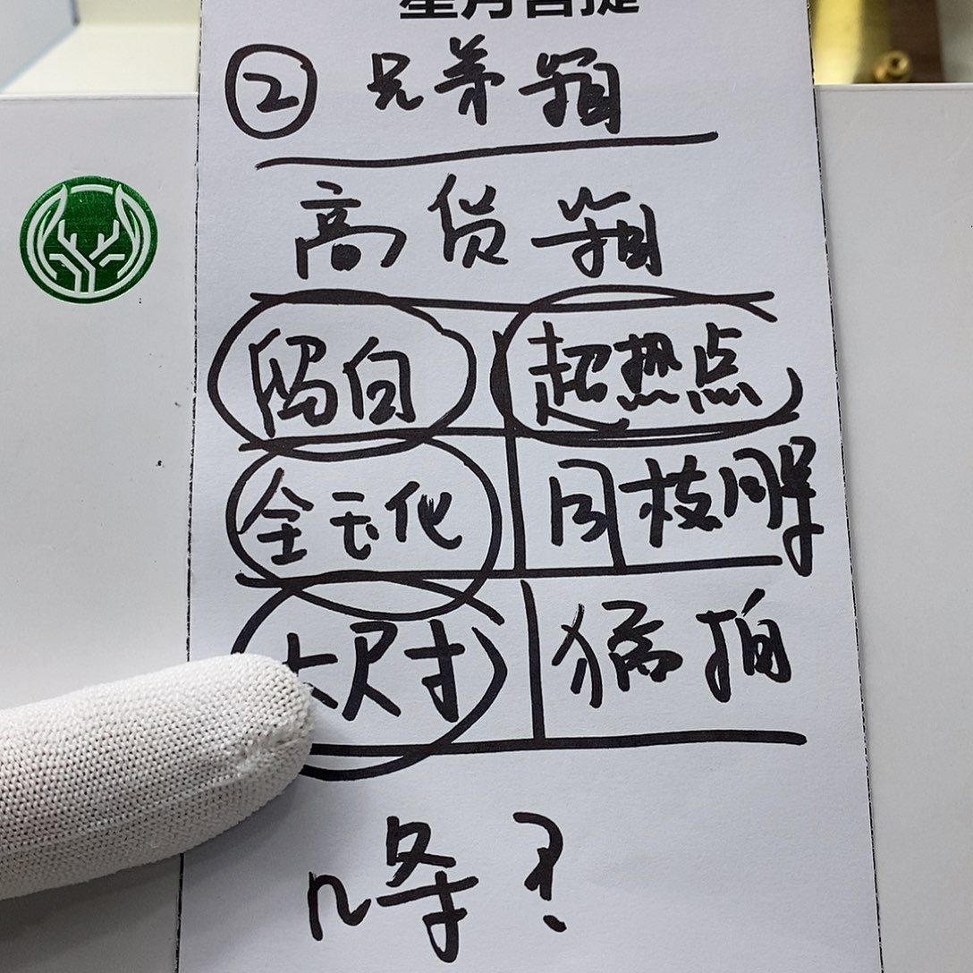 星月菩提手串23。  