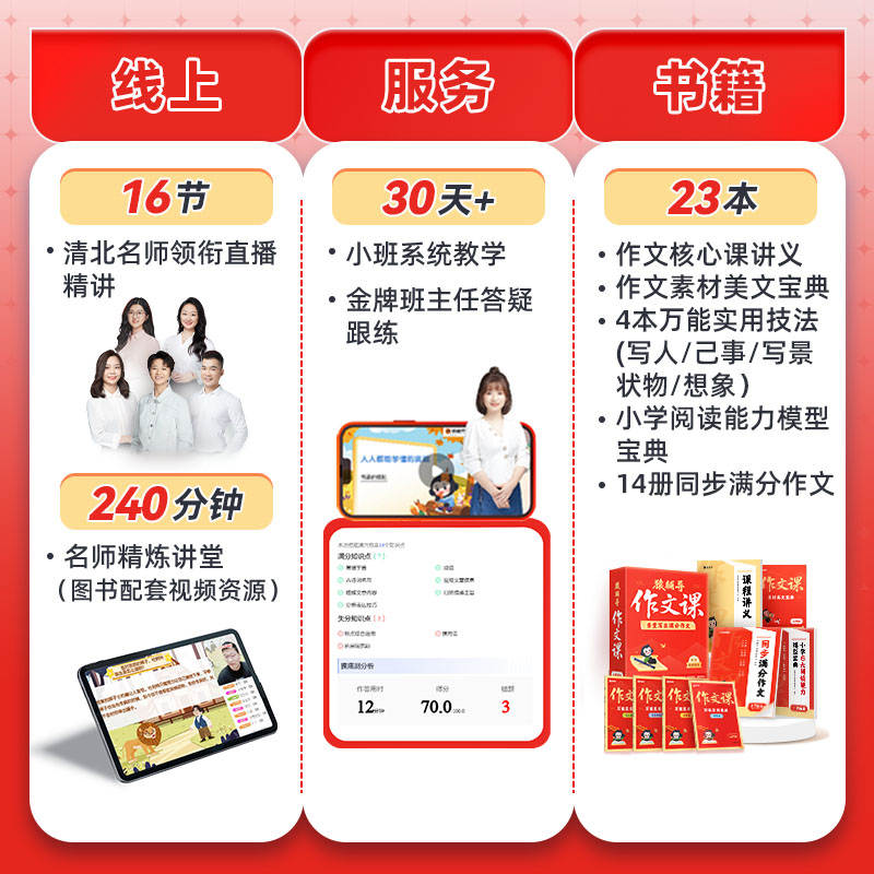16节精讲+240分钟精炼讲堂+30天小组教学+23本配套书籍