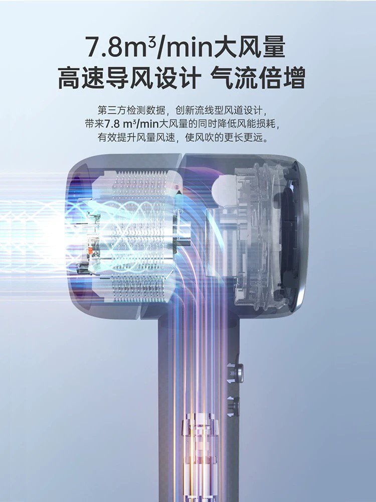 高速电吹风负离子护发