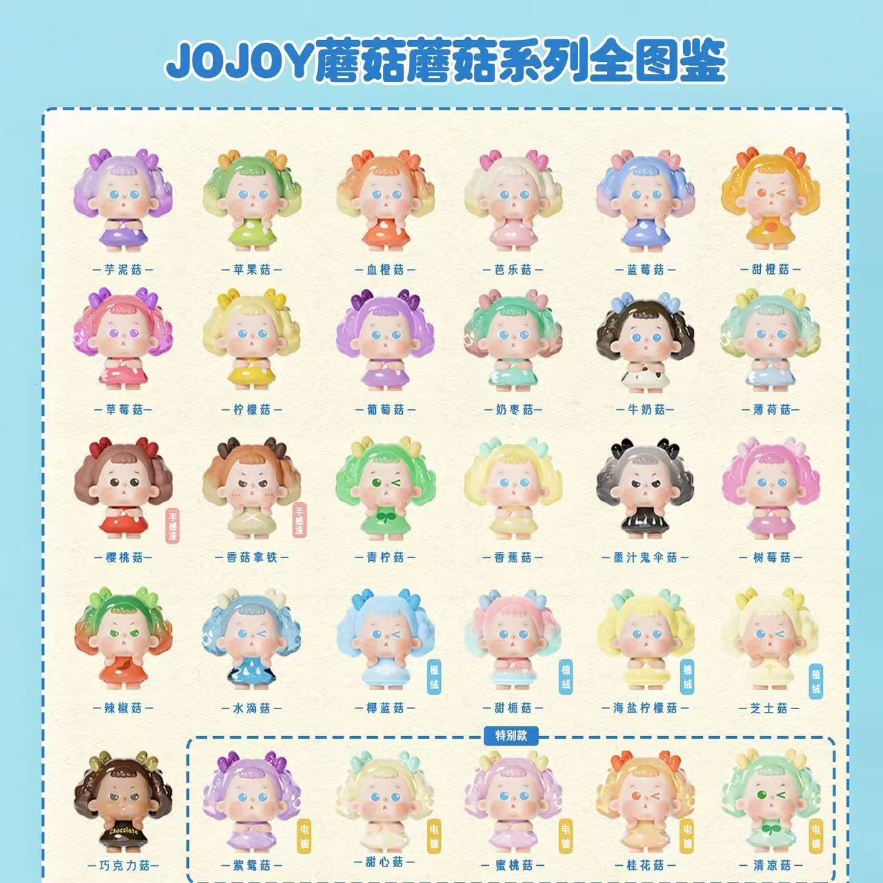 【拆盒】JOJOY初代蘑菇蘑菇系列萌粒盲袋盲盒潮玩摆件