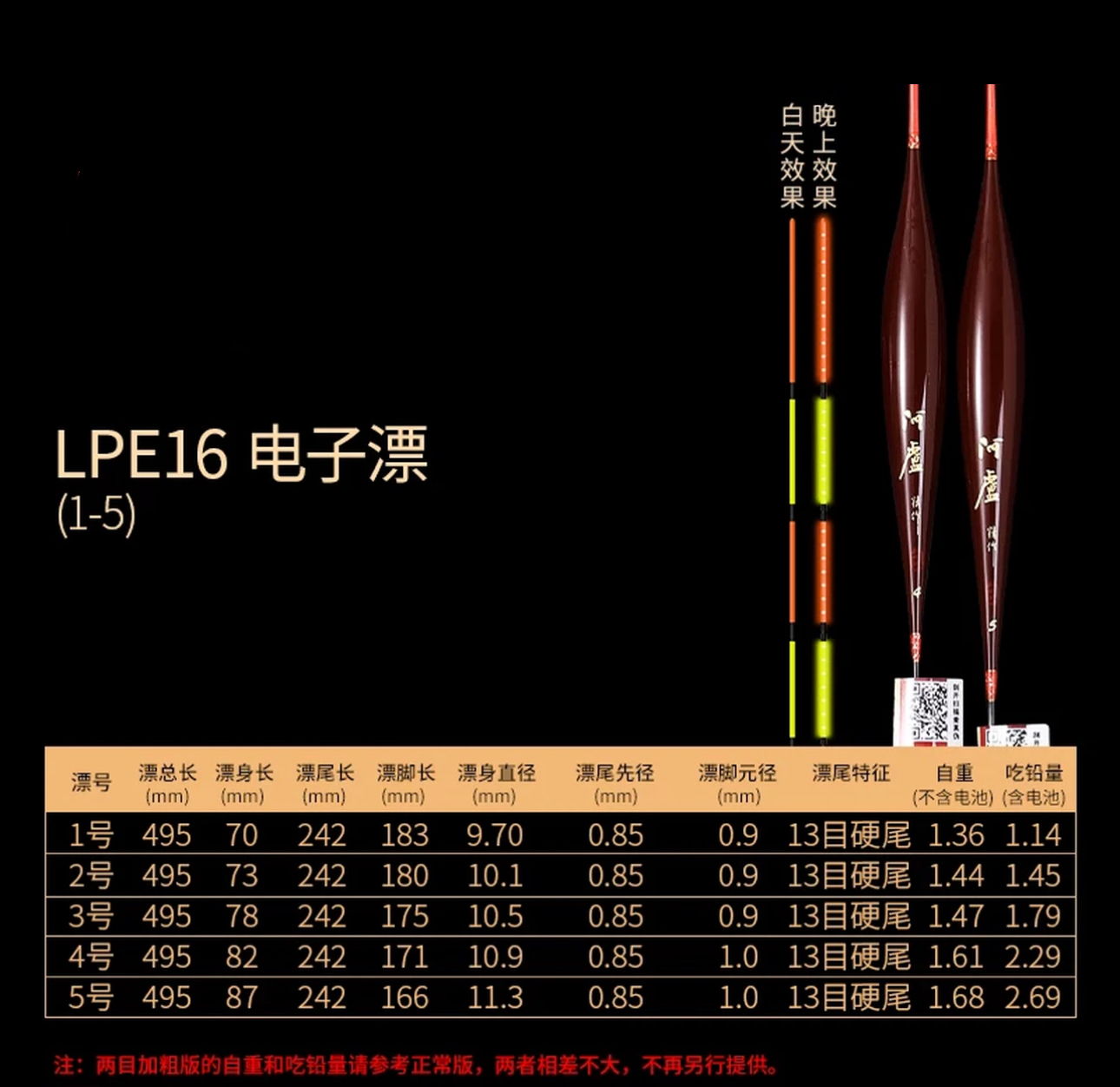 阿卢E16电子浮漂高灵敏夜钓野钓鲫鱼鲤鱼