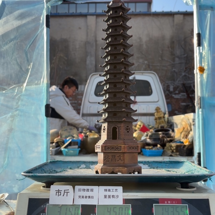 501 铜器物品理性消费