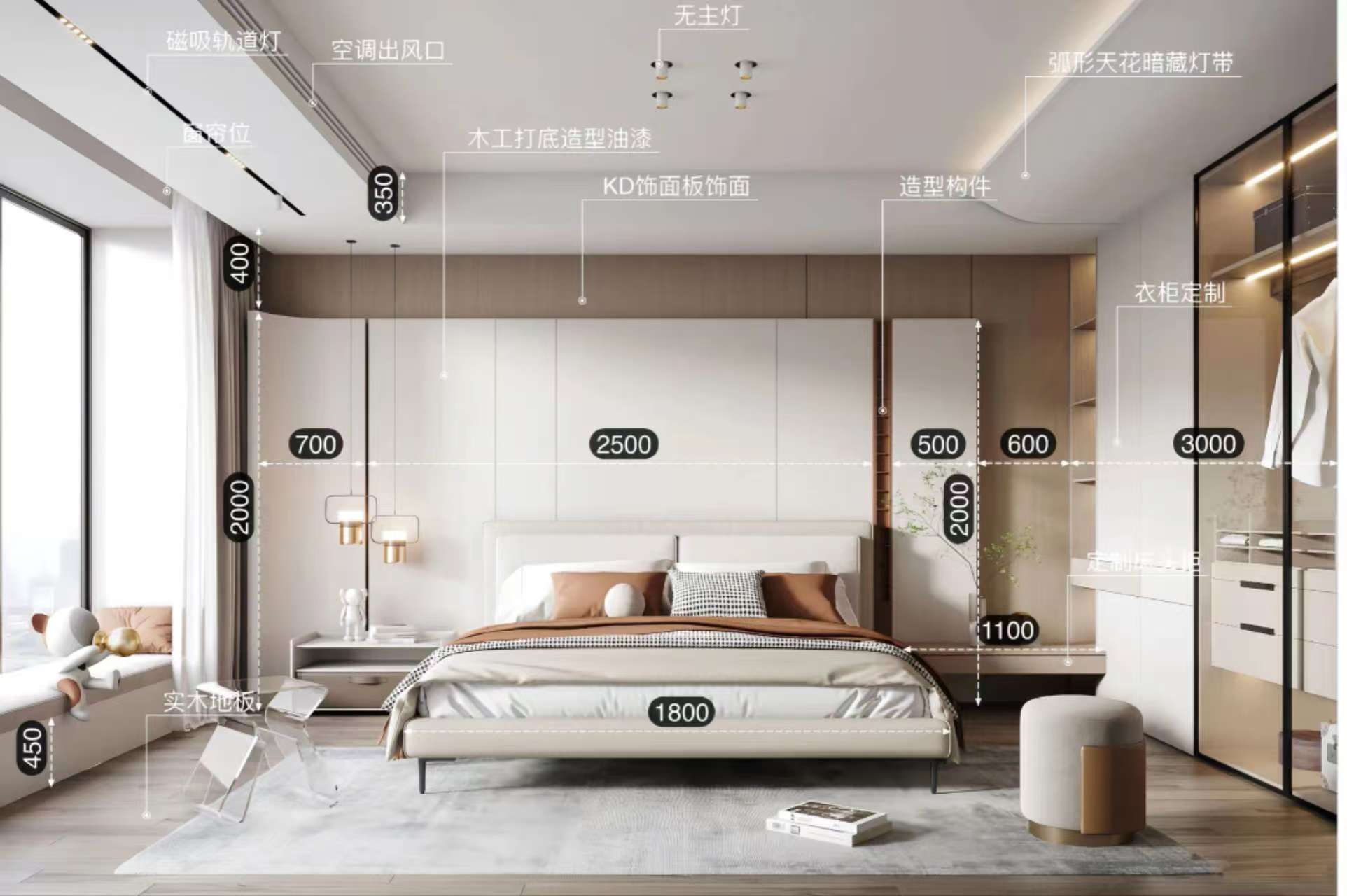 【全屋定制避坑指南】直播间同款高清彩色打印+装修咨询+报价审核