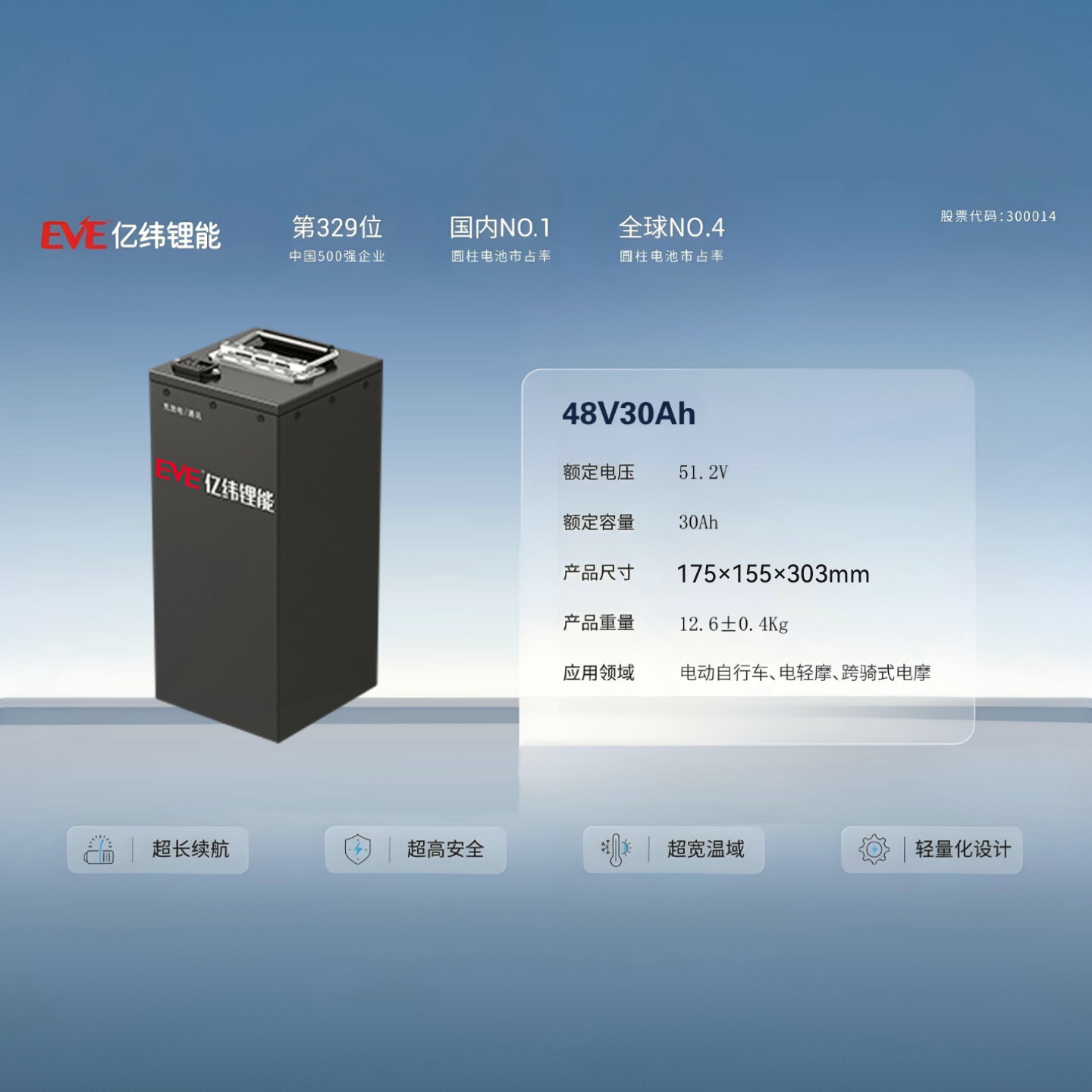 EVE/亿纬48V30Ah磷酸铁锂电动车锂电池适用于两轮车超长续航