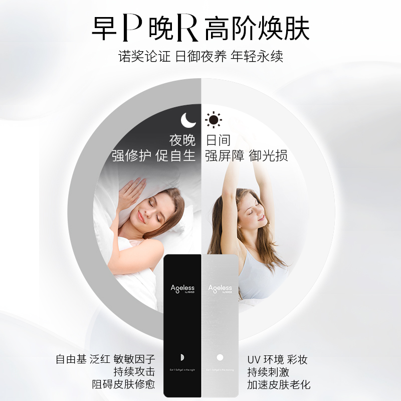 【12粒体验装】NYO3Ageless美肤丸pqq线粒体麦角硫因抗皱口服