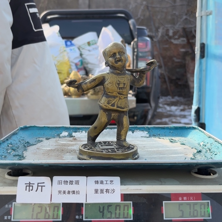 710 铜器物品理性消费