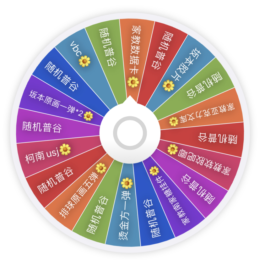 【港口日谷屋】多ip转盘 20发10赏 二出一转盘日谷现货 默认代拆