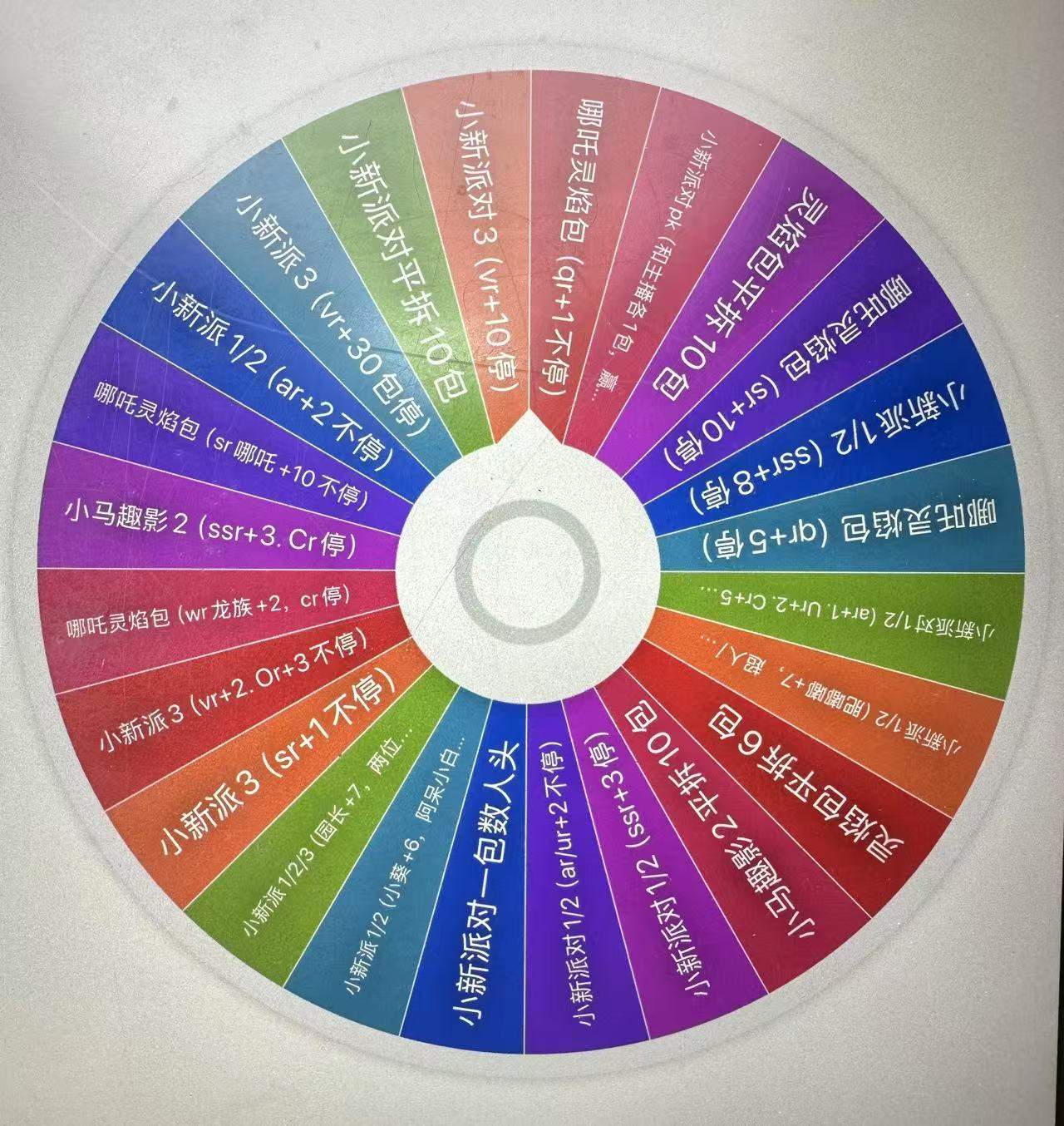 【2米玩法转盘】小马小新哪吒清仓玩法收藏卡直播代拆盲盒