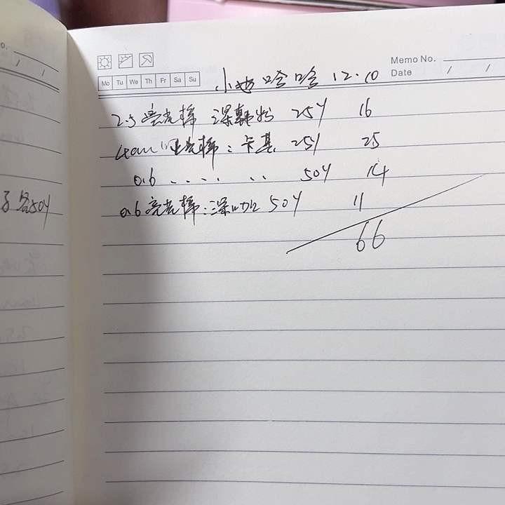 小也哈哈蝴蝶结材料一份