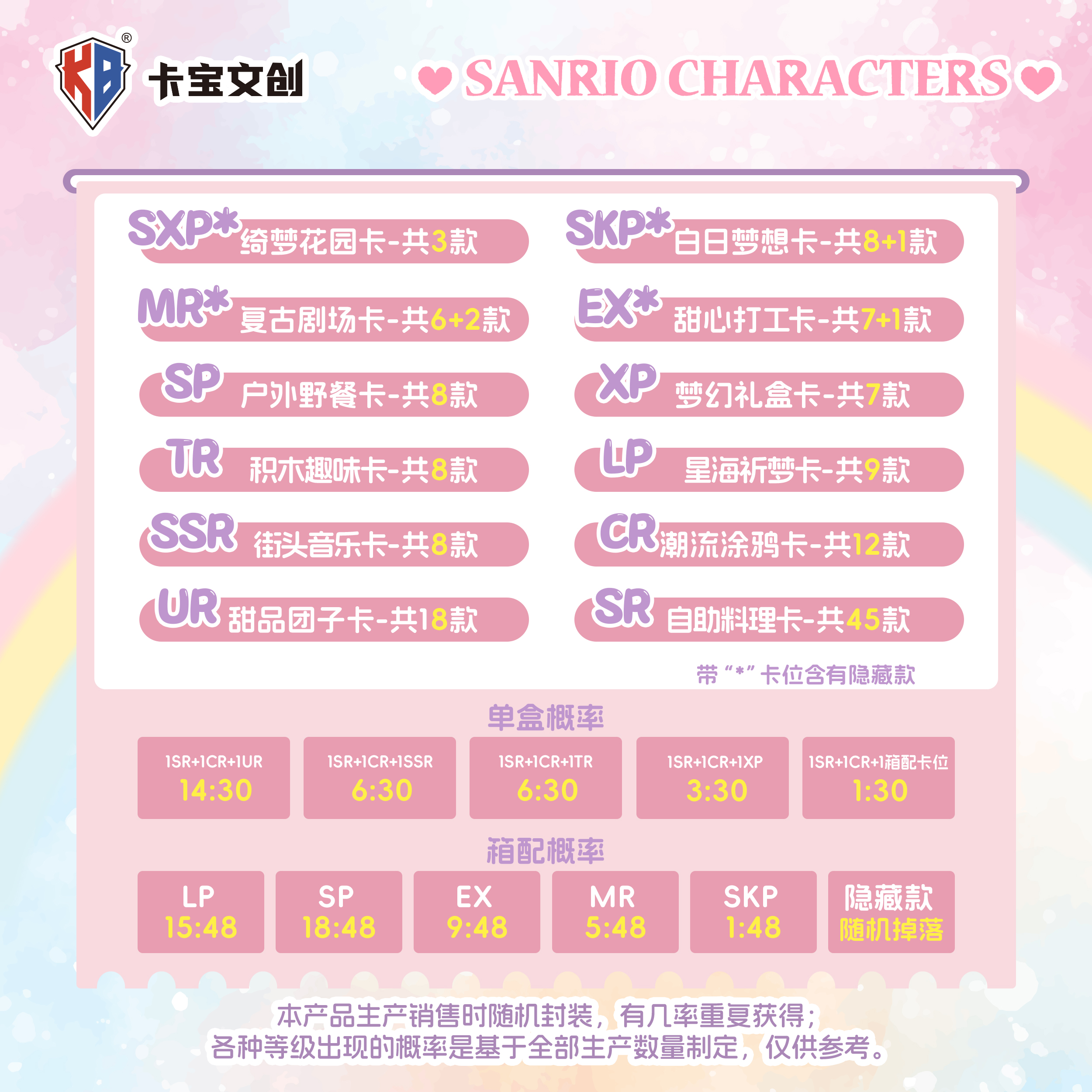 【新人9.9五包刺客】卡宝文创三丽欧七弹2元包收藏卡牌盲盒默认代拆