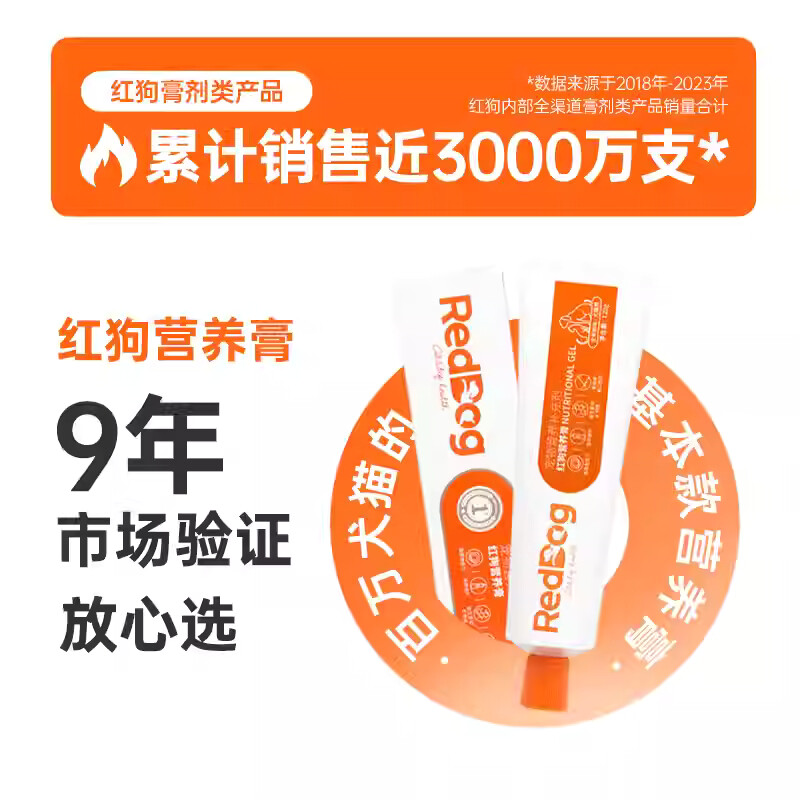 红狗化毛膏营养膏猫咪维生素狗狗含宠物补充剂RedDog