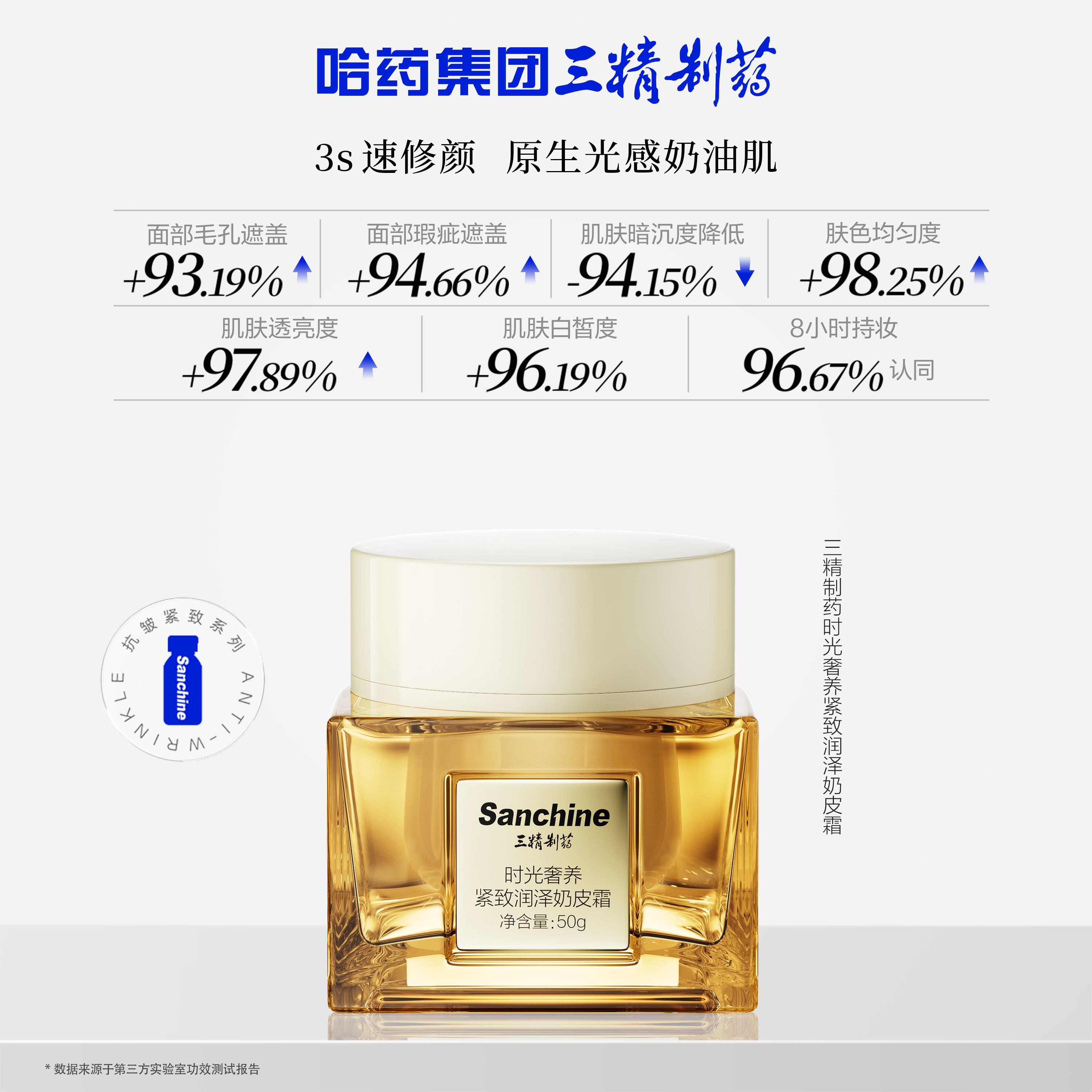 三精制药时光奢养紧致润泽奶皮霜