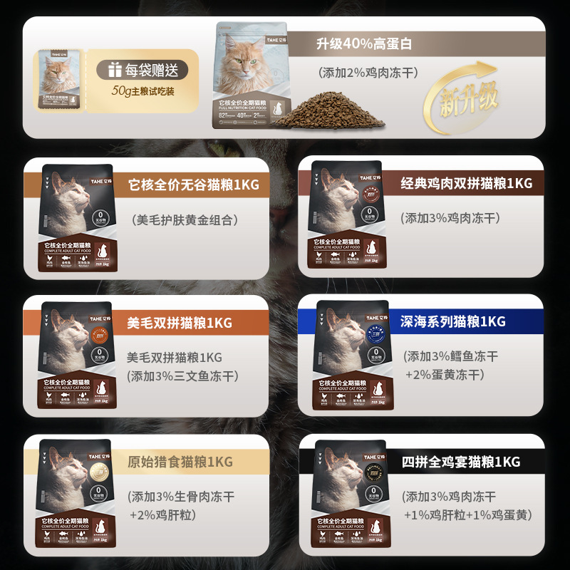 猫粮全价厂家批发宠物猫食成猫幼猫通用型鲜肉无谷猫主粮10kg包邮