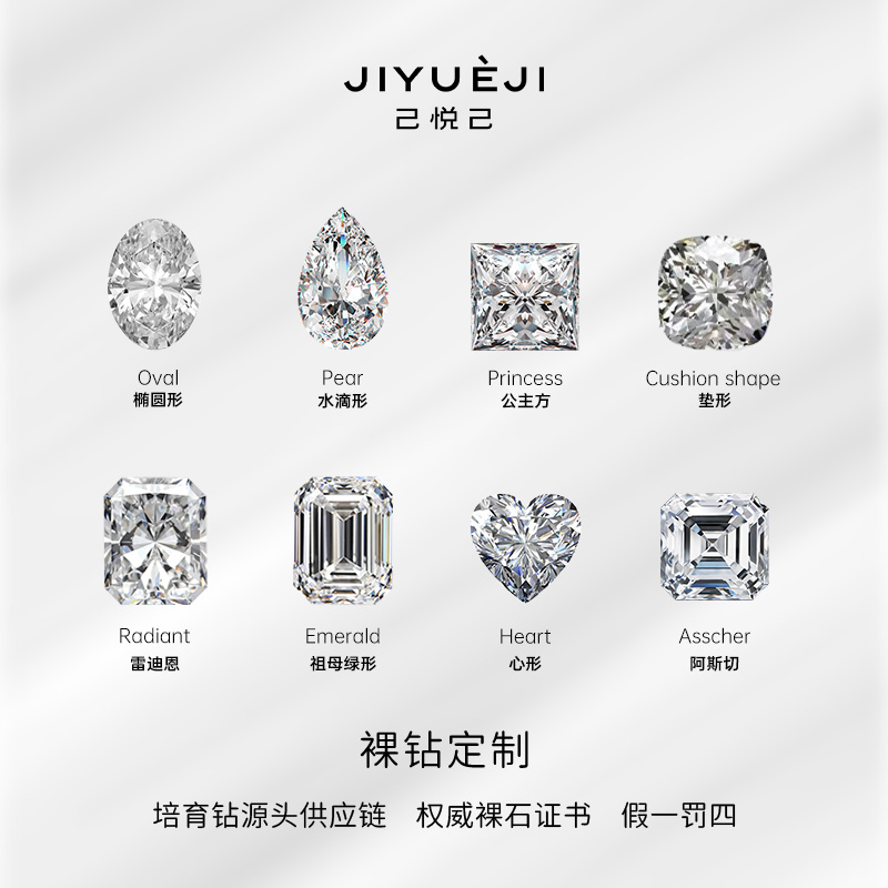 实验室培育钻石嘉嘉专用培育钻石IGI证书裸石定制1克拉送礼