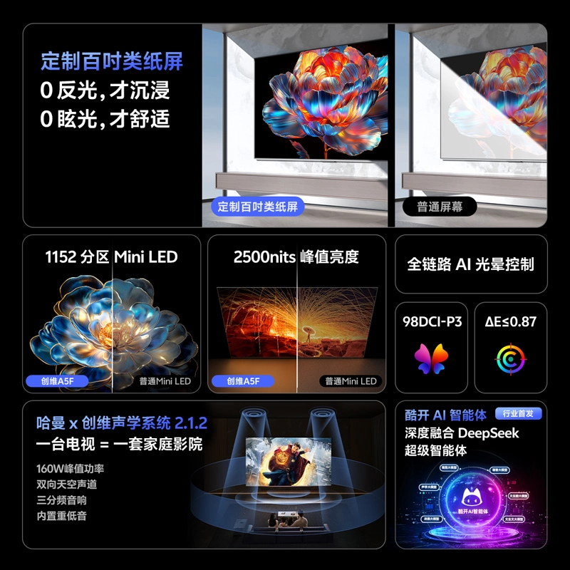 【折上折】创维100吋A5F 内置回音壁 超画质AI电视类纸屏护眼