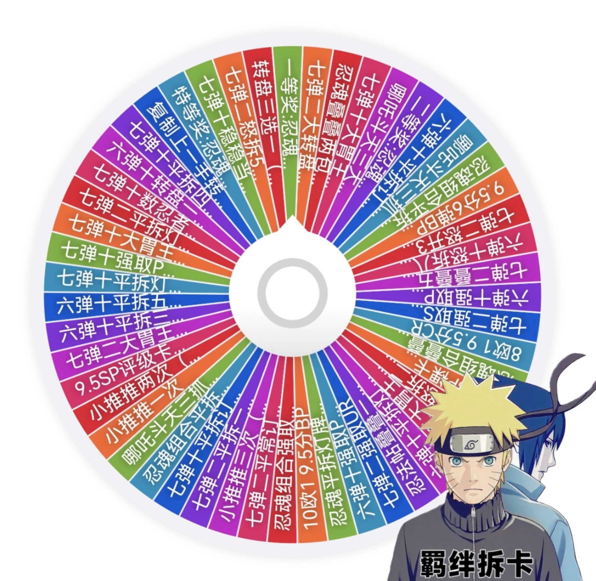 [火影忍者] 测试羁绊大转盘 默认代拆 禁止未成年购买