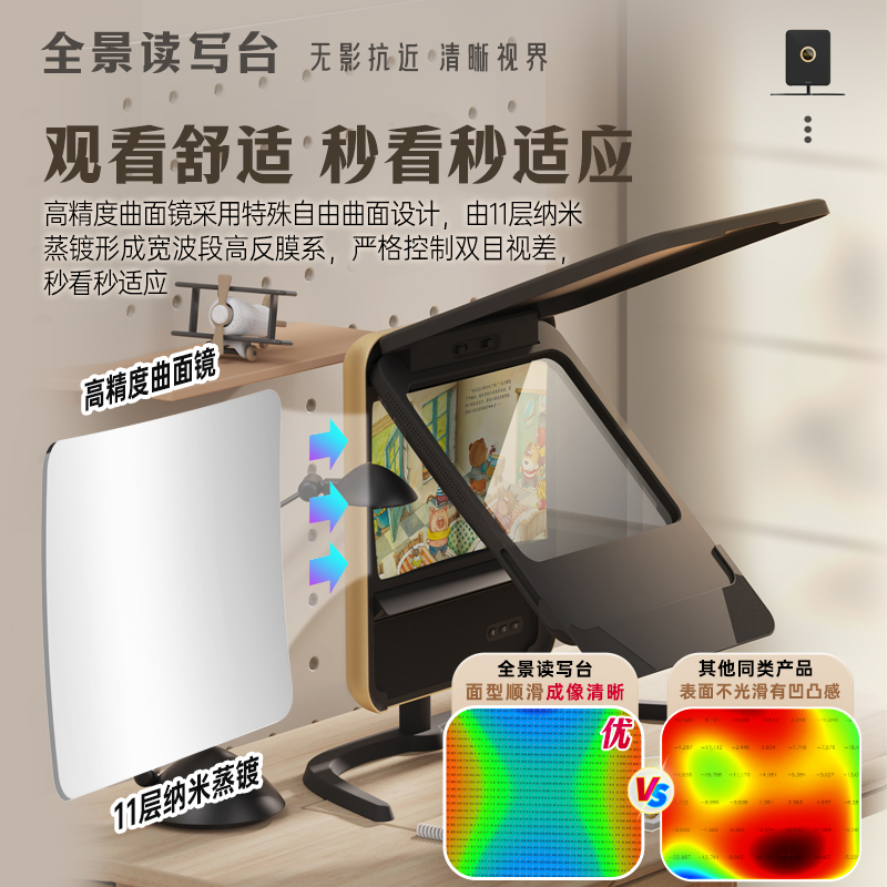【现货】京东方健康全景读写台儿童阅读写字拉远镜远像屏拉远3-8米