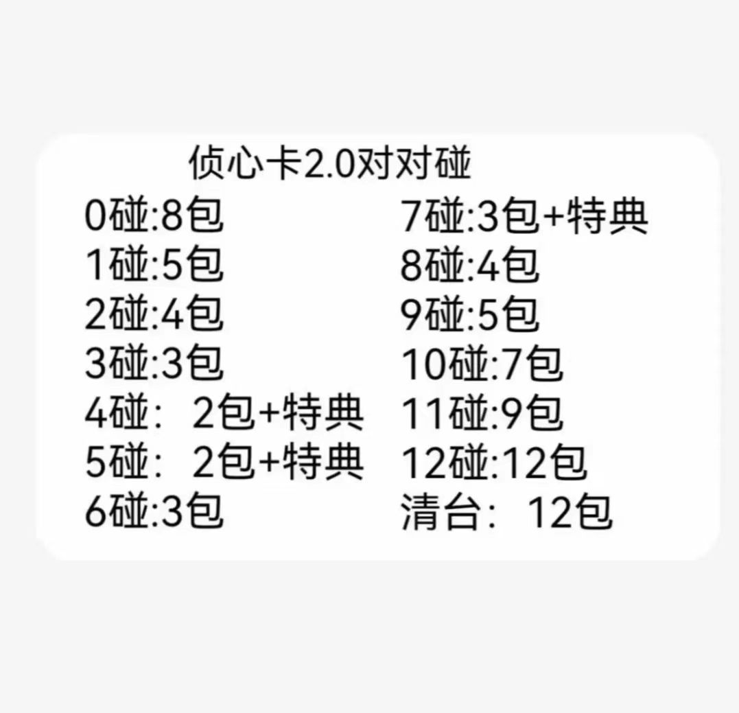 桃子【对对碰】名侦探学院第八季侦心卡2.0艺术收藏卡盲盒