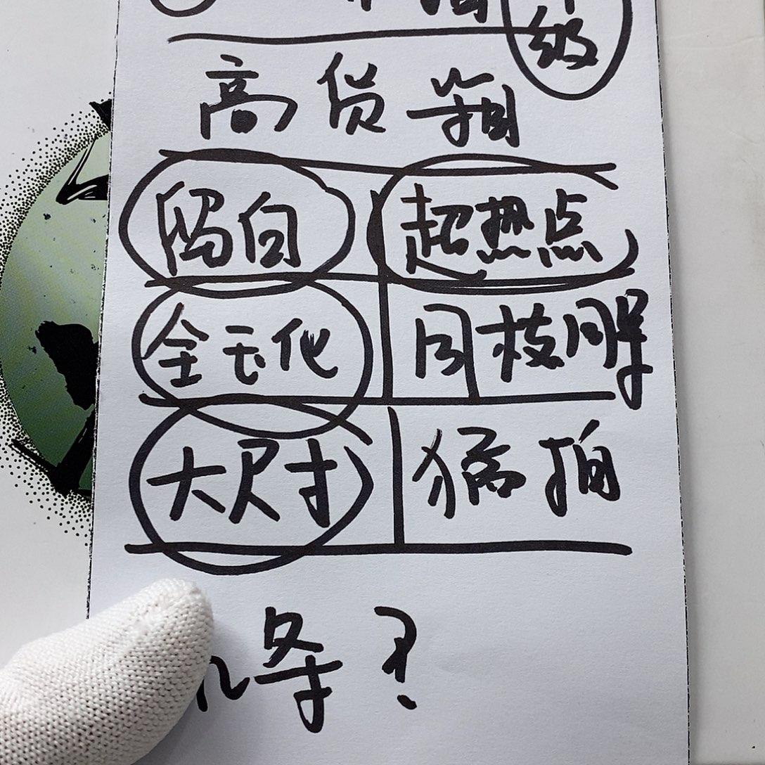 手串星月菩提23。   