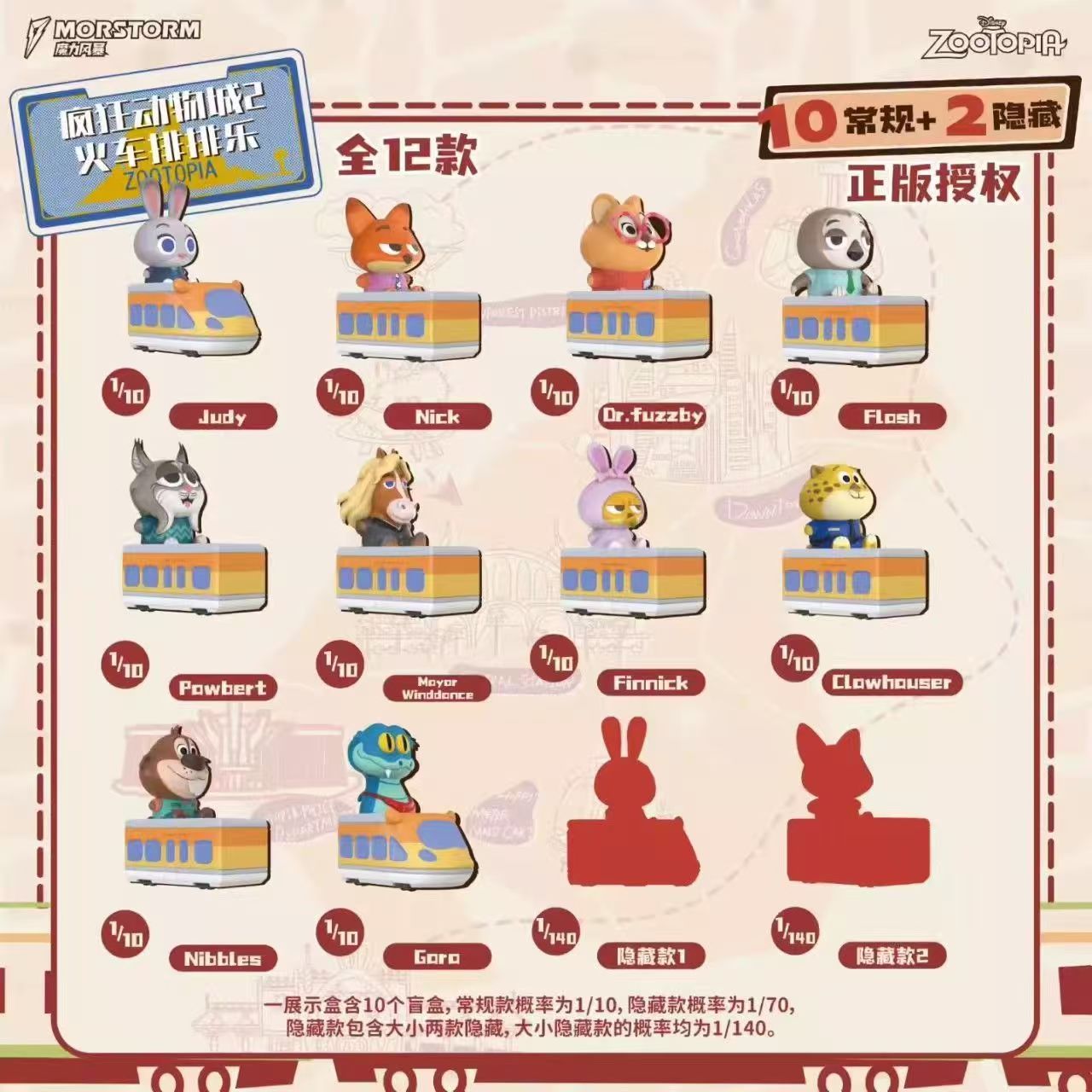 （代拆）疯狂动物城火车排排乐正版大电影周边公仔玩偶潮玩