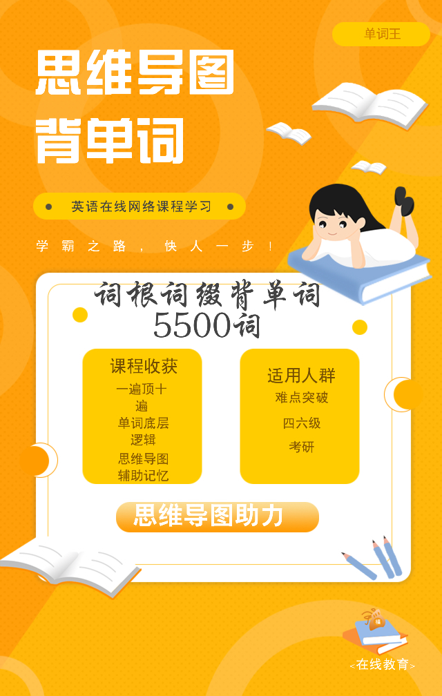 （苹果专拍！！！）单词王的思维导图训练营