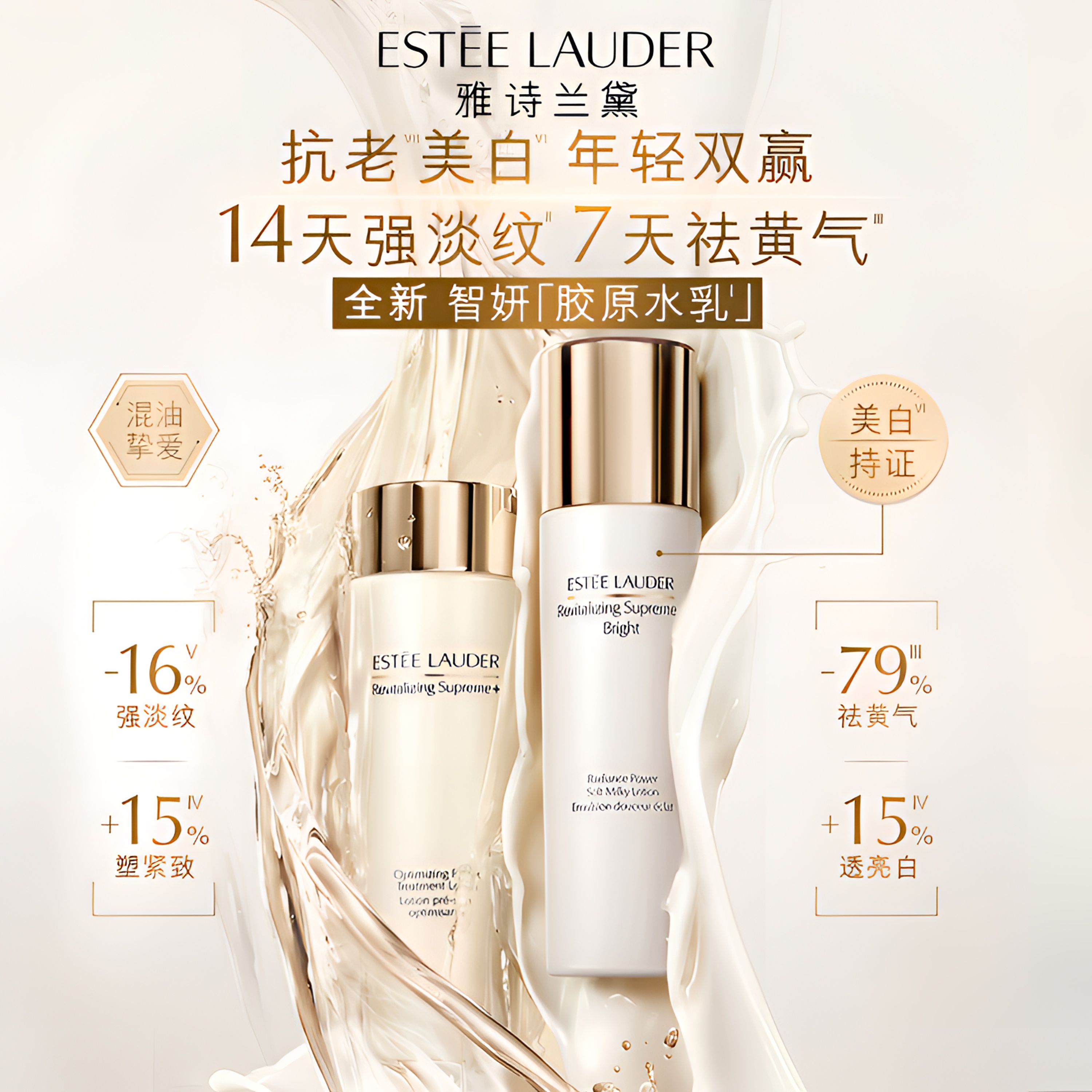 Estee Lauder雅诗兰黛新品智妍胶原水乳护肤套装