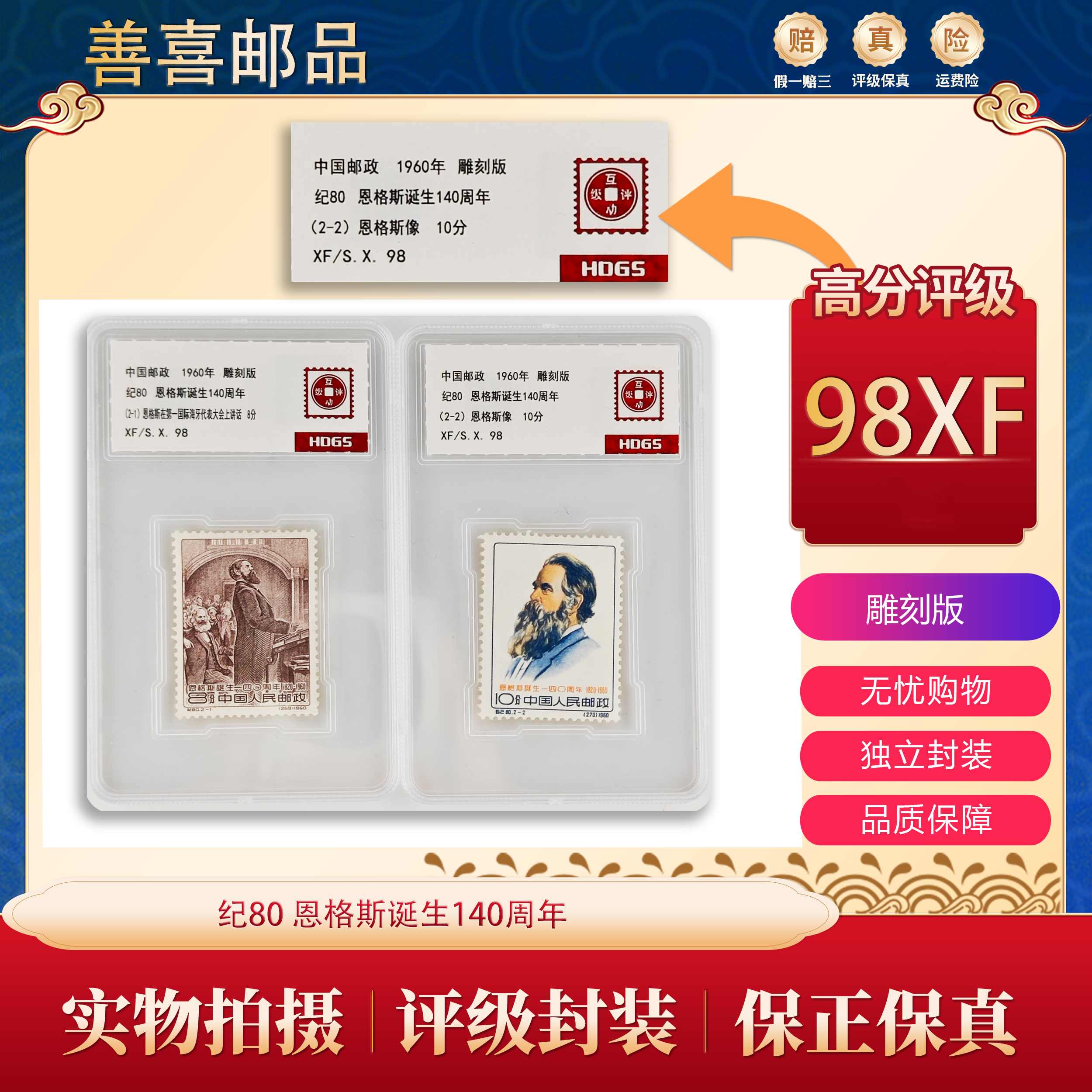 纪80  恩格斯诞生一四零周年邮票  互动评级