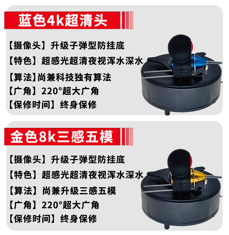 工业相机水下作业线加镜头