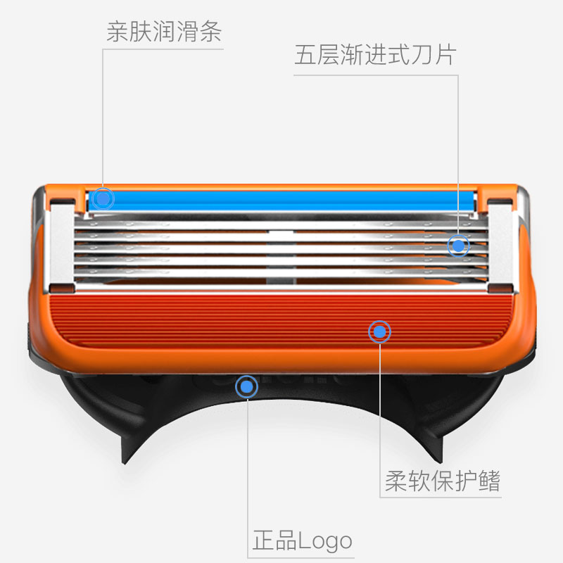 吉列原装手动剃须刀刮胡子刀头五层锋隐5刀架底座风速【不含刀架】