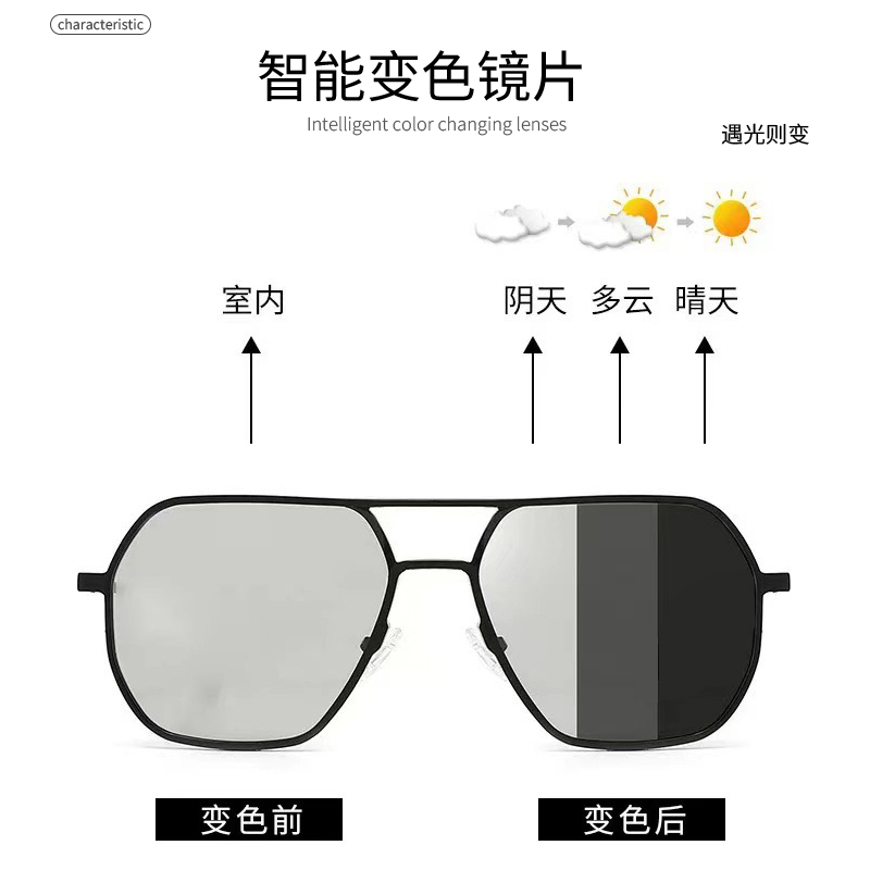 男士智能AI眼镜蓝牙眼镜听音乐变色镜片防紫外线太阳镜语音导航