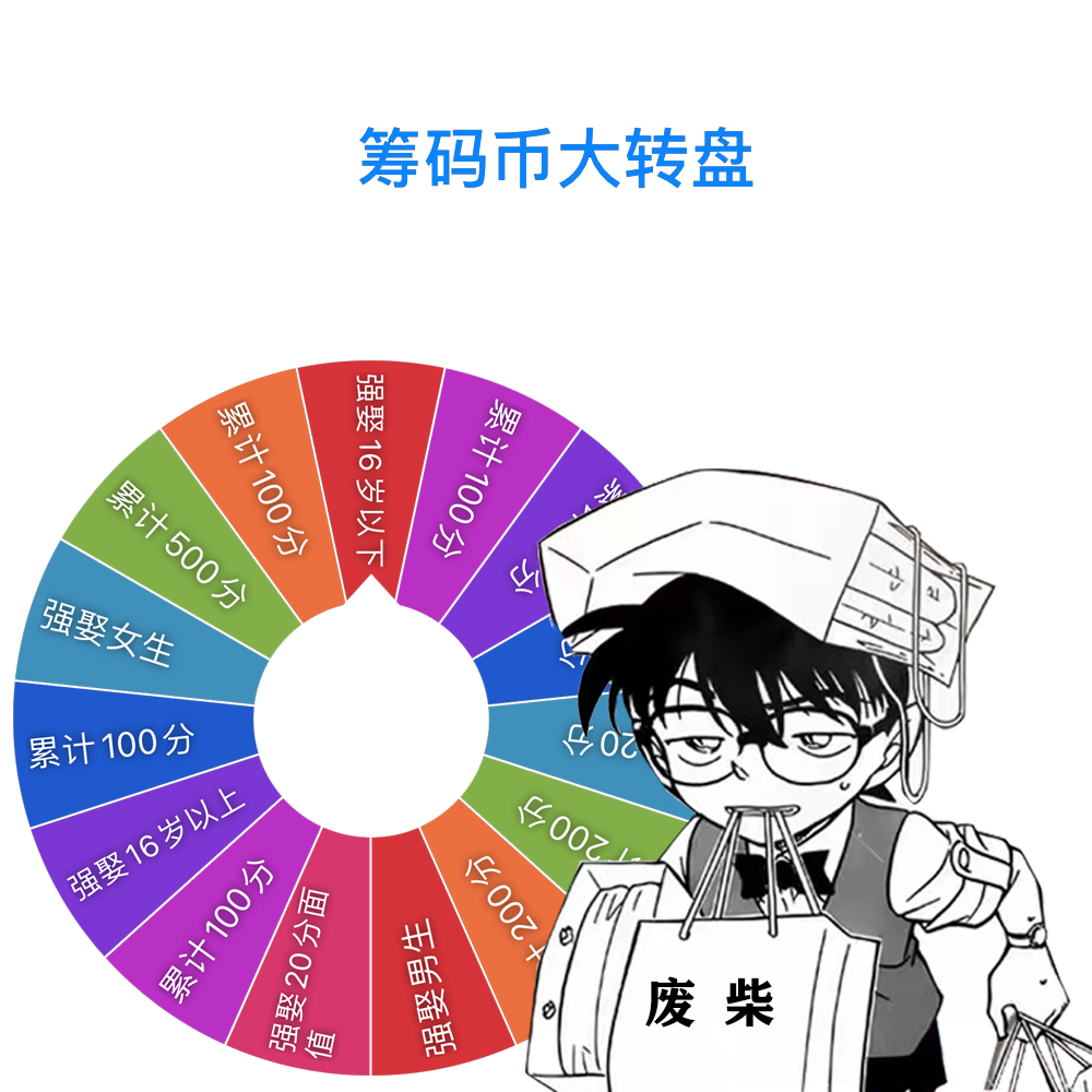 【强娶转盘】AIYA文创名侦探柯南系列亚克力筹码币（下单默认代拆）